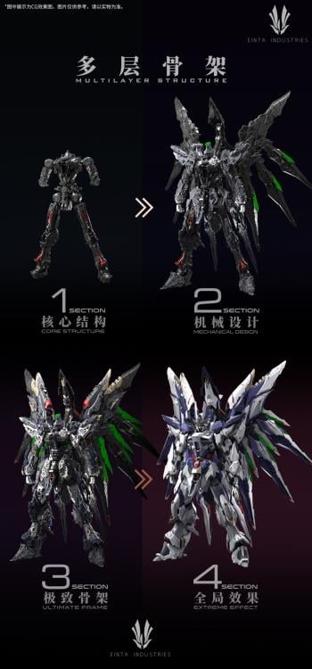 Pre-order) EINTA Industries Level Ultimate Sky Defender 1/72 Model