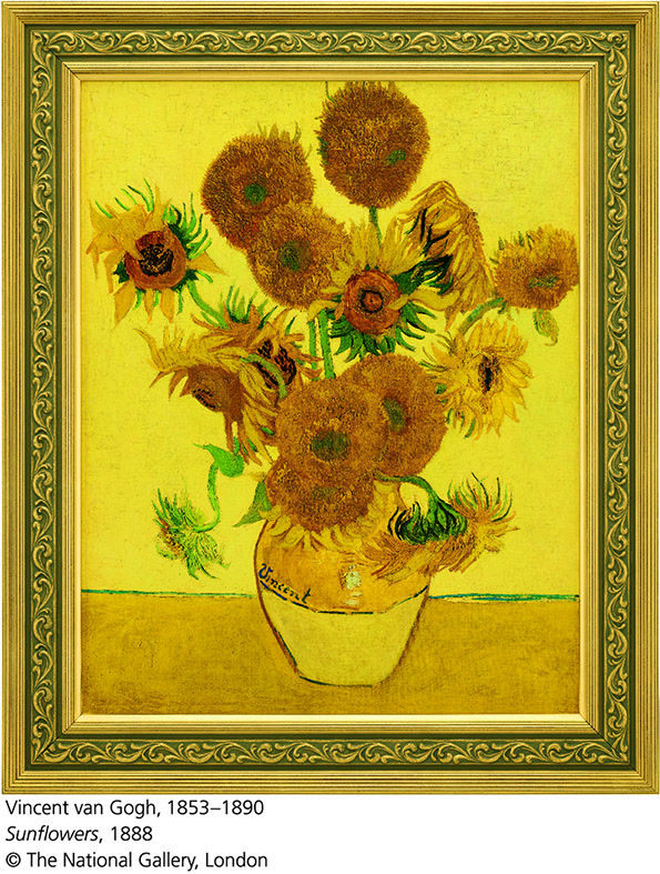 フィンセント・ファン・ゴッホ 『ひまわり』 原画 手書き 表サイン
