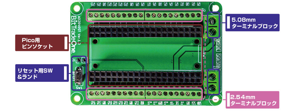 AD2040ST ラズベリーパイ Pico ソケット・ターミナル拡張ボード