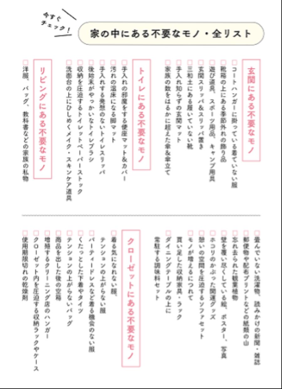 あなたの台所にも絶対にある「不要なモノ」リスト。1日5分の断捨離で