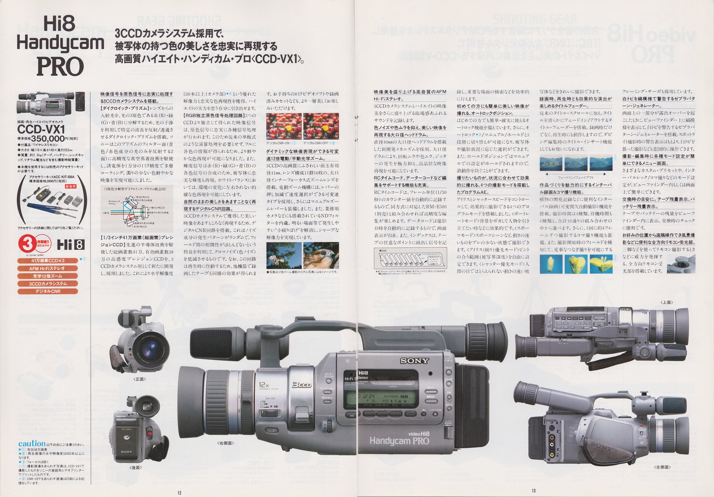 カメラ 8点セット ゼッツギアシリーズ DXゼッツカメラ｜仮面ライダー