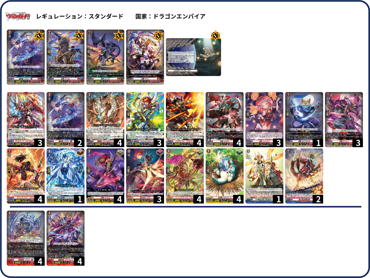 ニルヴァーナ・ジーヴァ デッキパーツ ニルヴァーナ ジーヴァ デッキ