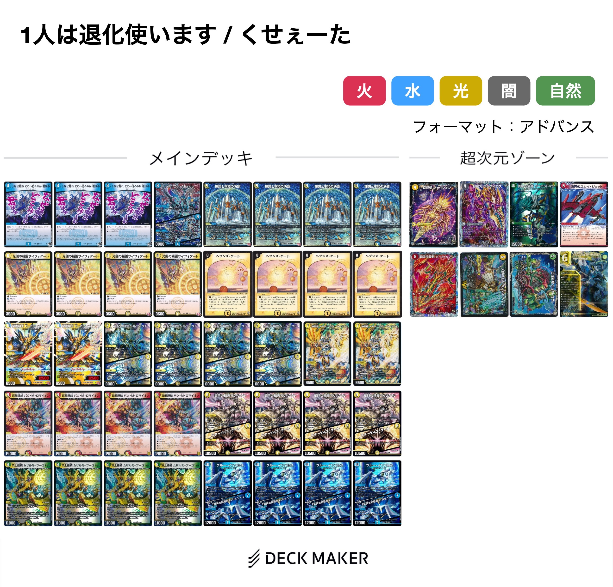 デュエルマスターズ デュエマ ハザード退化 デッキ ハザード退化