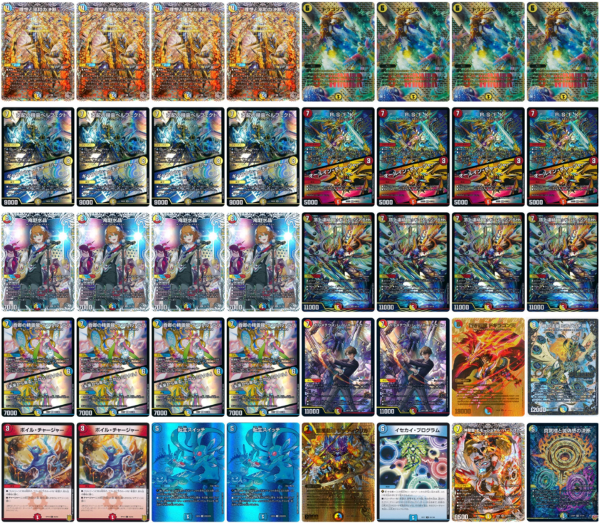 デュエマ オリジナルCS】「flat-CS in 秋葉原(2025/5/6)」結果 黒単