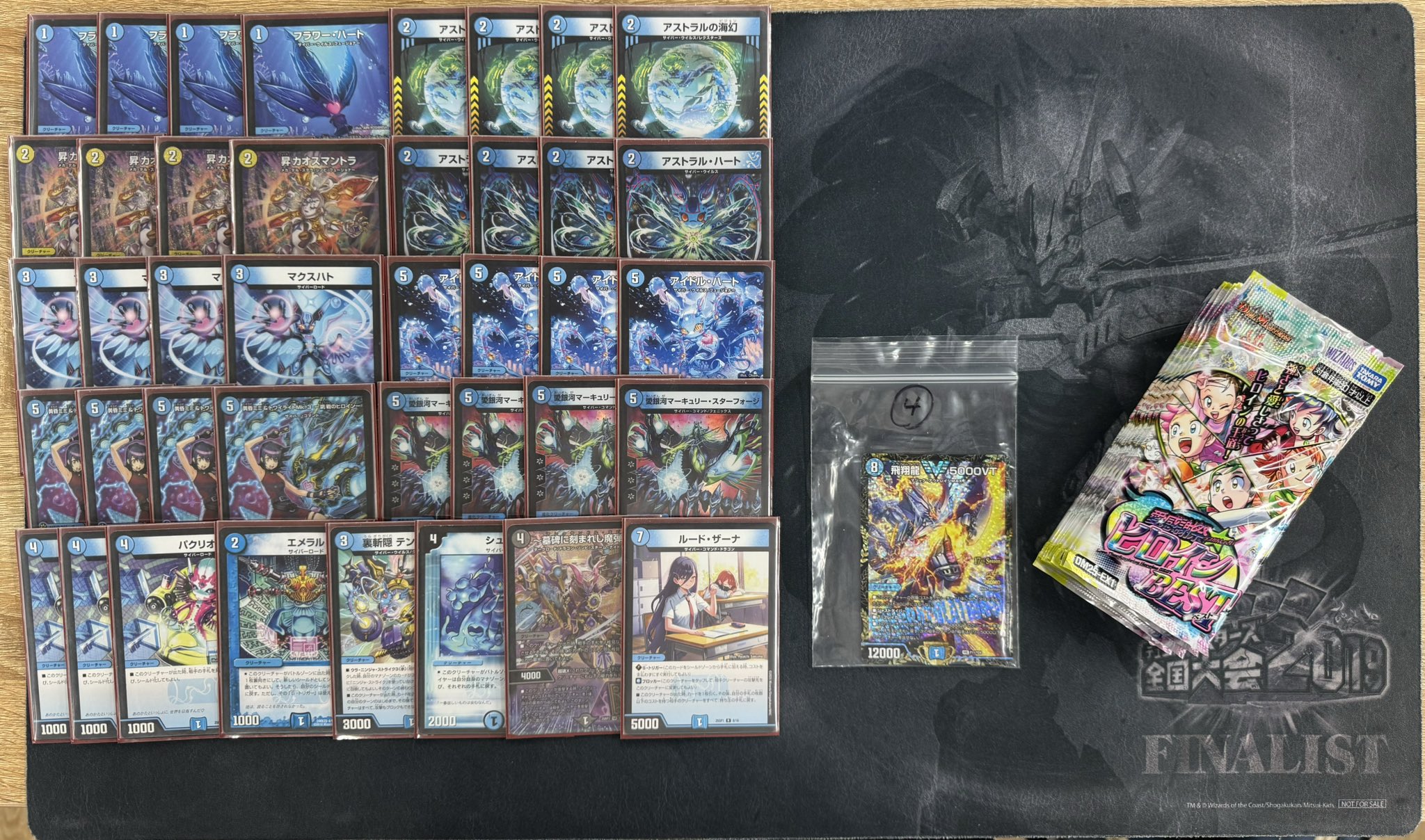 赤青サイバー アグロサイバー デッキパーツ 2.4倍CS🥈]禁断入りアグロ