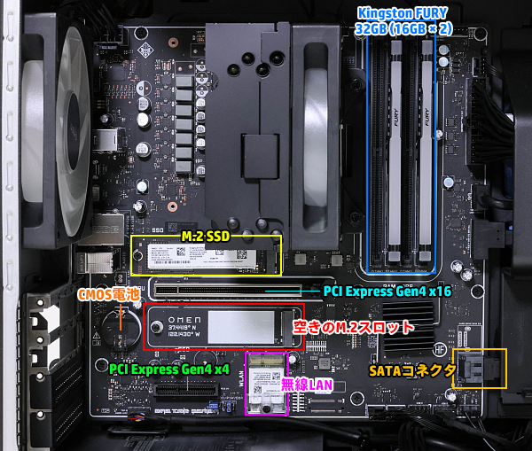 動作確認済】GeForce RTX 4070 SUPER (HP OMEN取外品 動作確認済