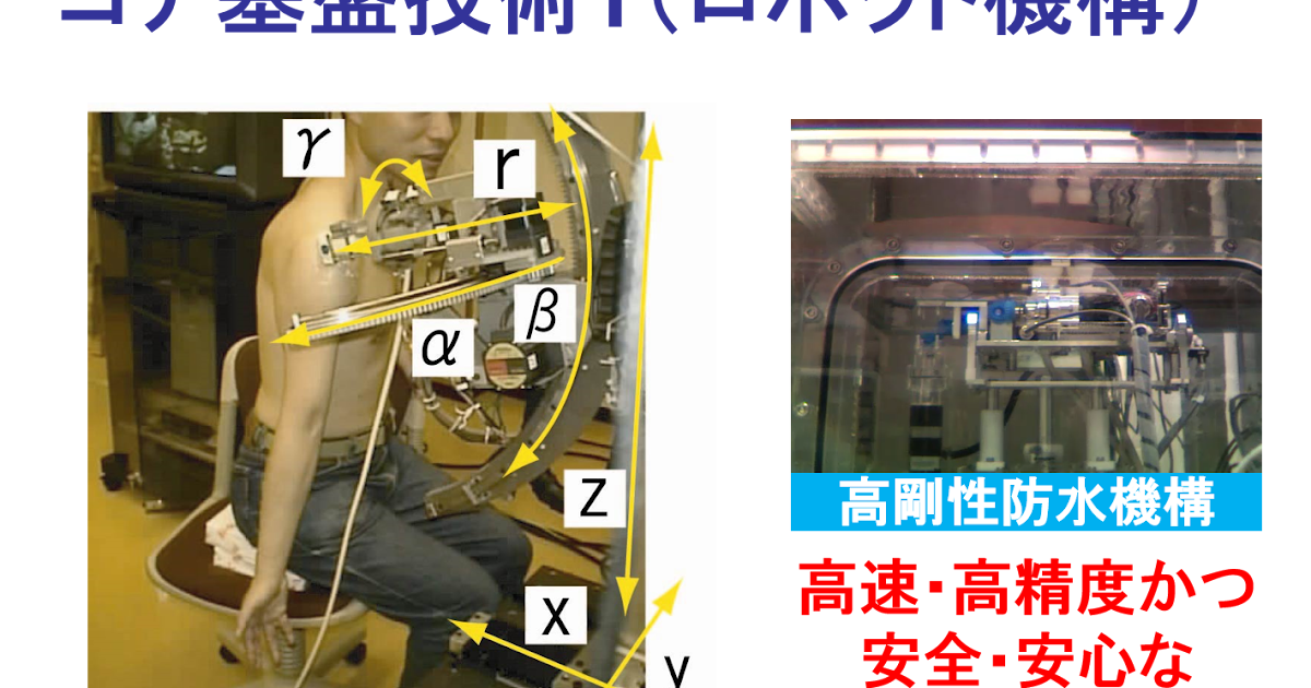 PHANTOM DNA VERSION ロボットモデル