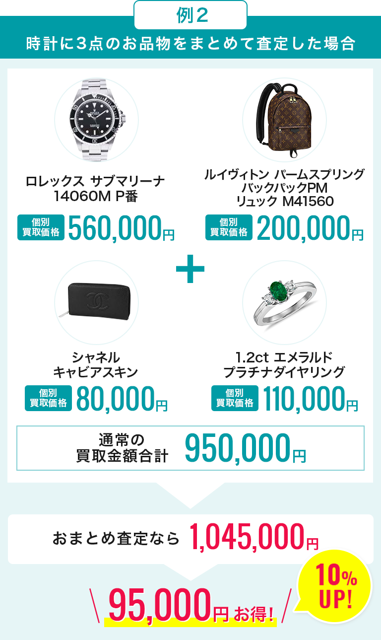 おまとめ査定 | 銀座ブランドレックス
