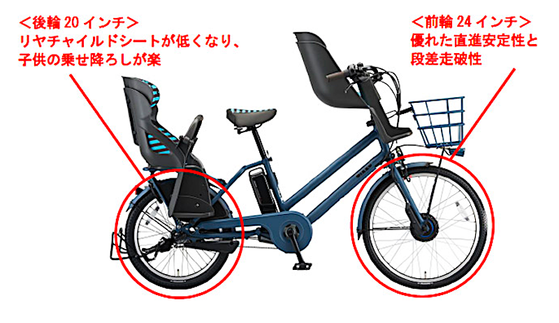 Bikke GRI ベルトドライブ 回生充電機能付き 電動自転車 ブリヂストン