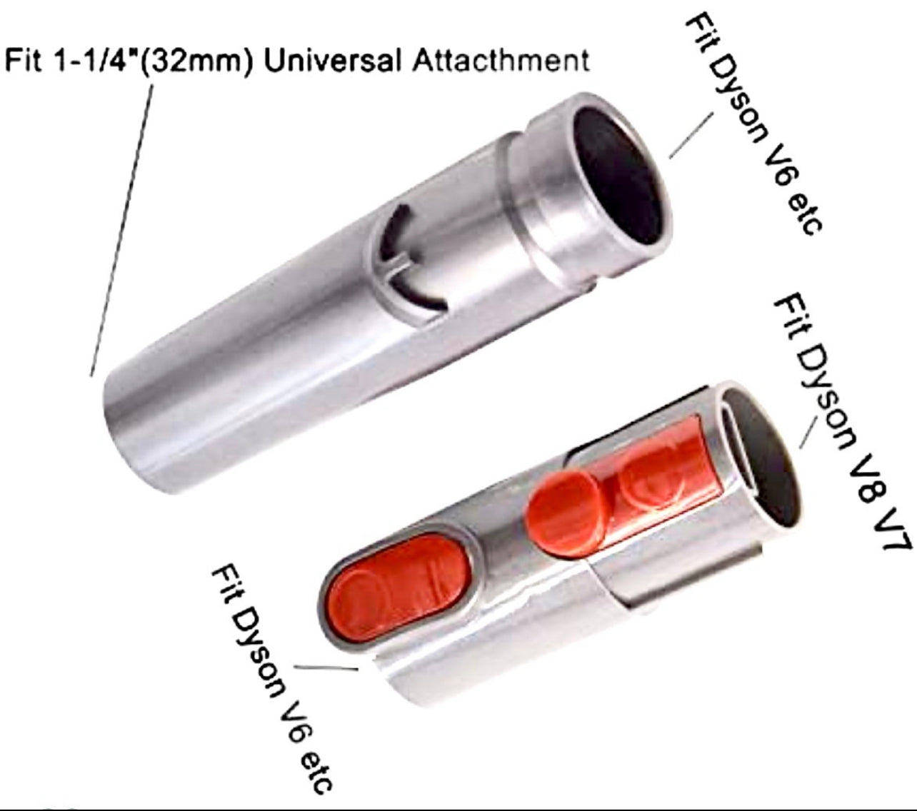 Dyson V6 Animal Cordless Vacuum Attachments | Fur Eel Combo Kit