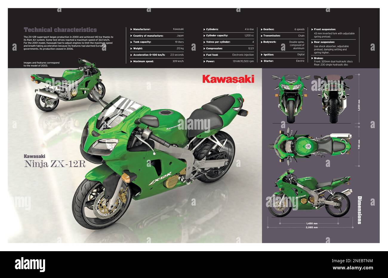 Zx12r hi-res stock photography and images - Alamy