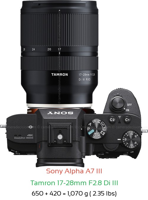 Sony A7 III Camera and Tamron 17-28mm F2.8 Di III Lens