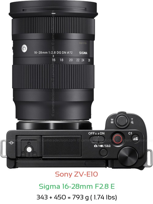 SONY ZV-E10 SIGMAレンズ付き 【公式通販】