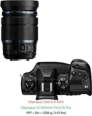 OLYMPUS OM-D E-M1 レンズ LUMIX 12-60mm Olympus OM-D em1 mark2