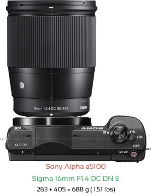 Sony a5100 Camera and TTArtisan 35mm F1.8 Lens