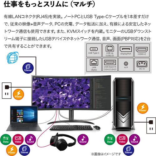 LG 34WQ75C-B 曲面型ウルトラワイド(TM)モニター 34型 LG UltraWide(TM
