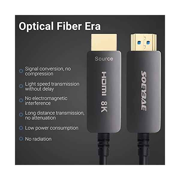 ヤマダモール | 8K 光ファイバーHDMIケーブル 20m, SOEYBAE 8K HDMI