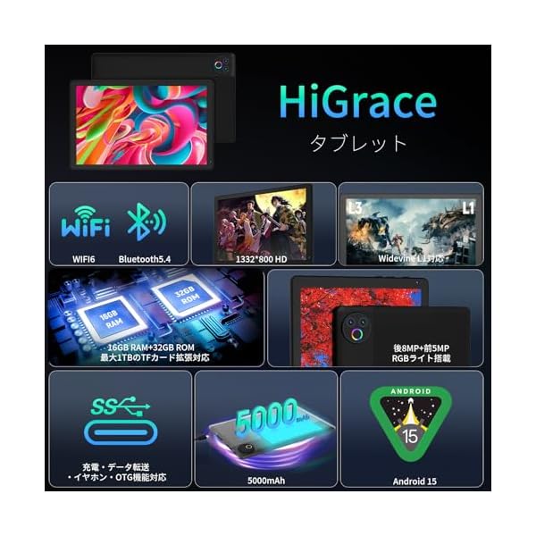 ヤマダモール | タブレット - HiGrace 10インチ Android15 Wi-Fi6