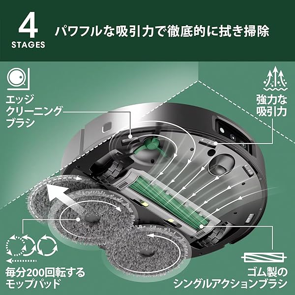 ヤマダモール | ルンバ(Roomba)Plus 505 Combo ロボット + AutoWash