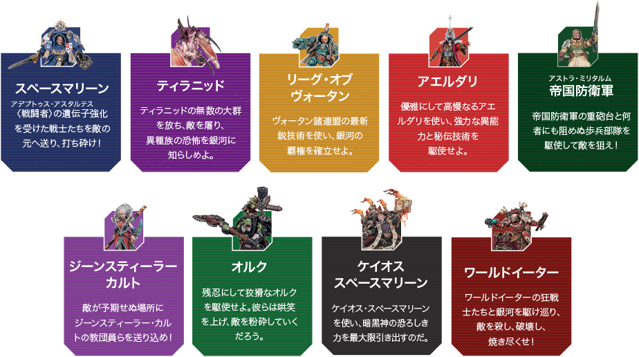 ウォーハンマー40,000：コンバットパトロール：ホーム | アシェット