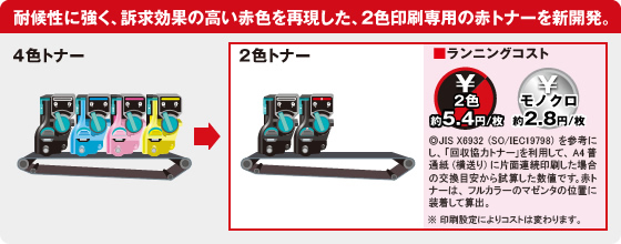 2色印刷専用モデル＜GE5000-BR＞ | 業種専用モデル | ページプリンタ