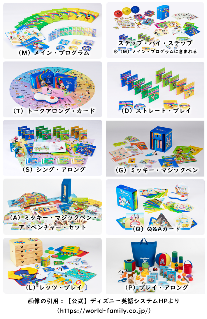 ディズニー英語システム（DWE）の教材の種類とおすすめのパッケージ