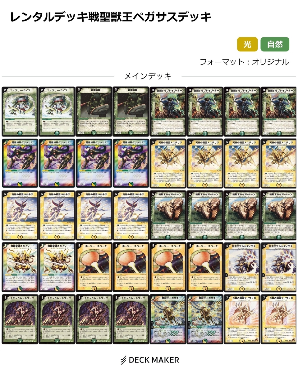 デュエルマスターズ クラシックデッキ【旧枠統一】No.309 Dr.ルート