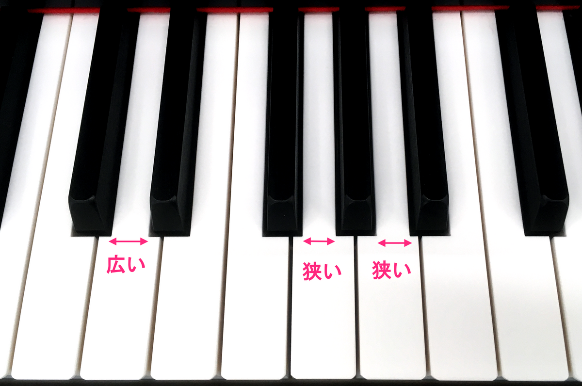 スタインウェイのグランドピアノがやってきたの巻（その3）～黒鍵の間