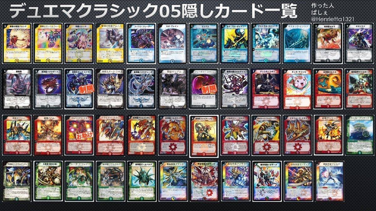 X7 2006年環境tier1茄子ゲートサファイアデッキ デュエマ 06年夏