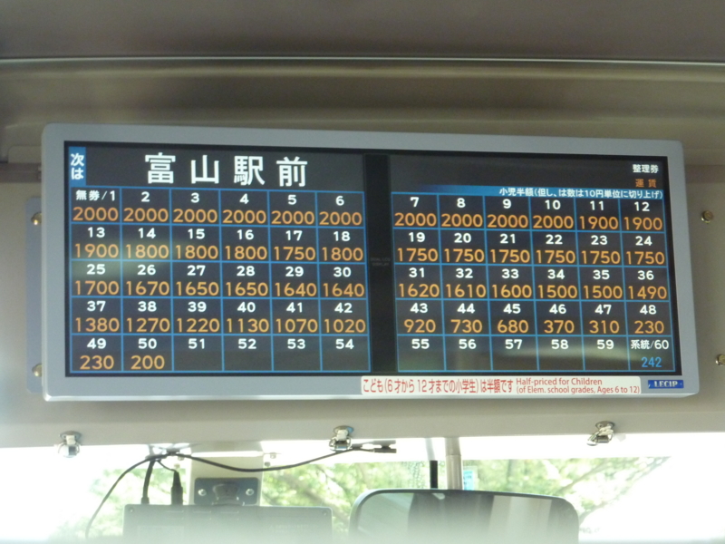 レシップ製運賃表示器 注入式 バス廃品 レシップ製運賃表示器 注入式