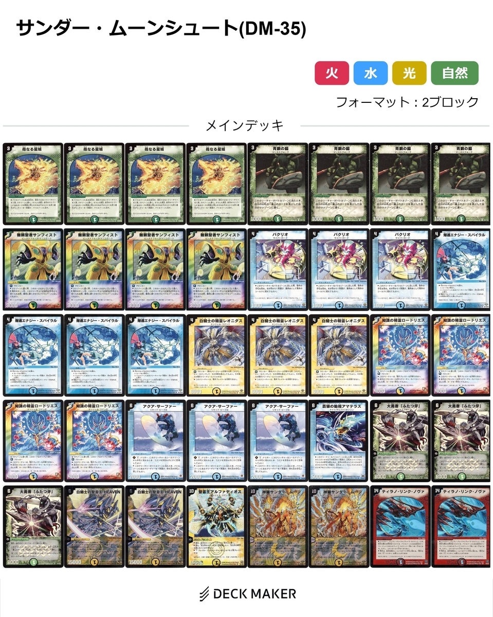 デュエルマスターズ クラシックデッキ【旧枠統一】No.304