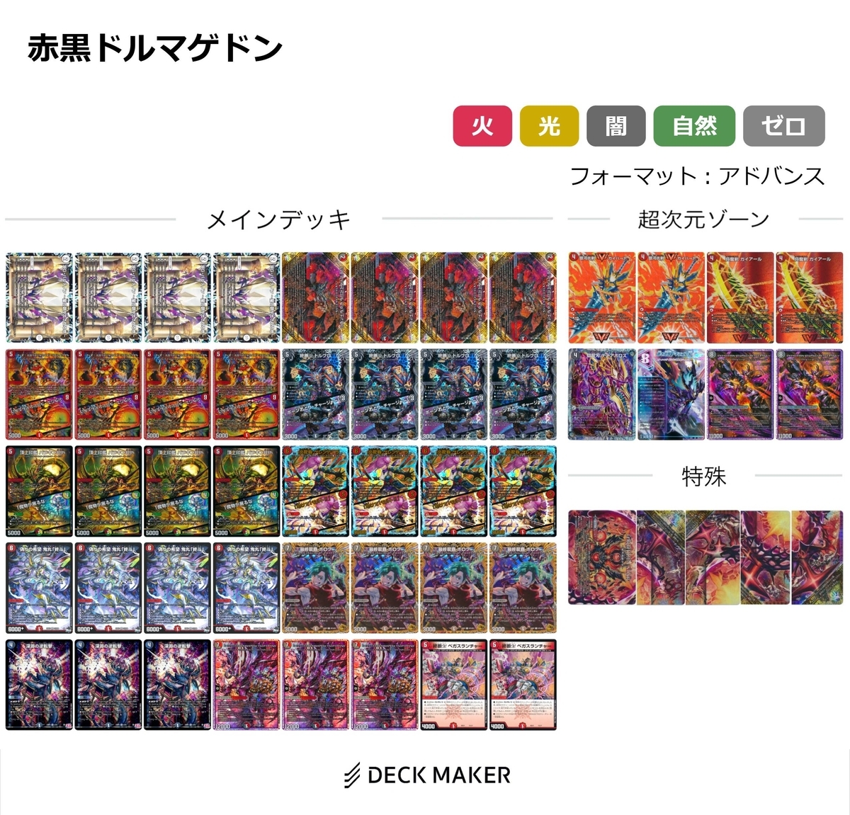 赤青バクオンソー アドバンスデッキ GRゾーン付き 赤青バクオンソー