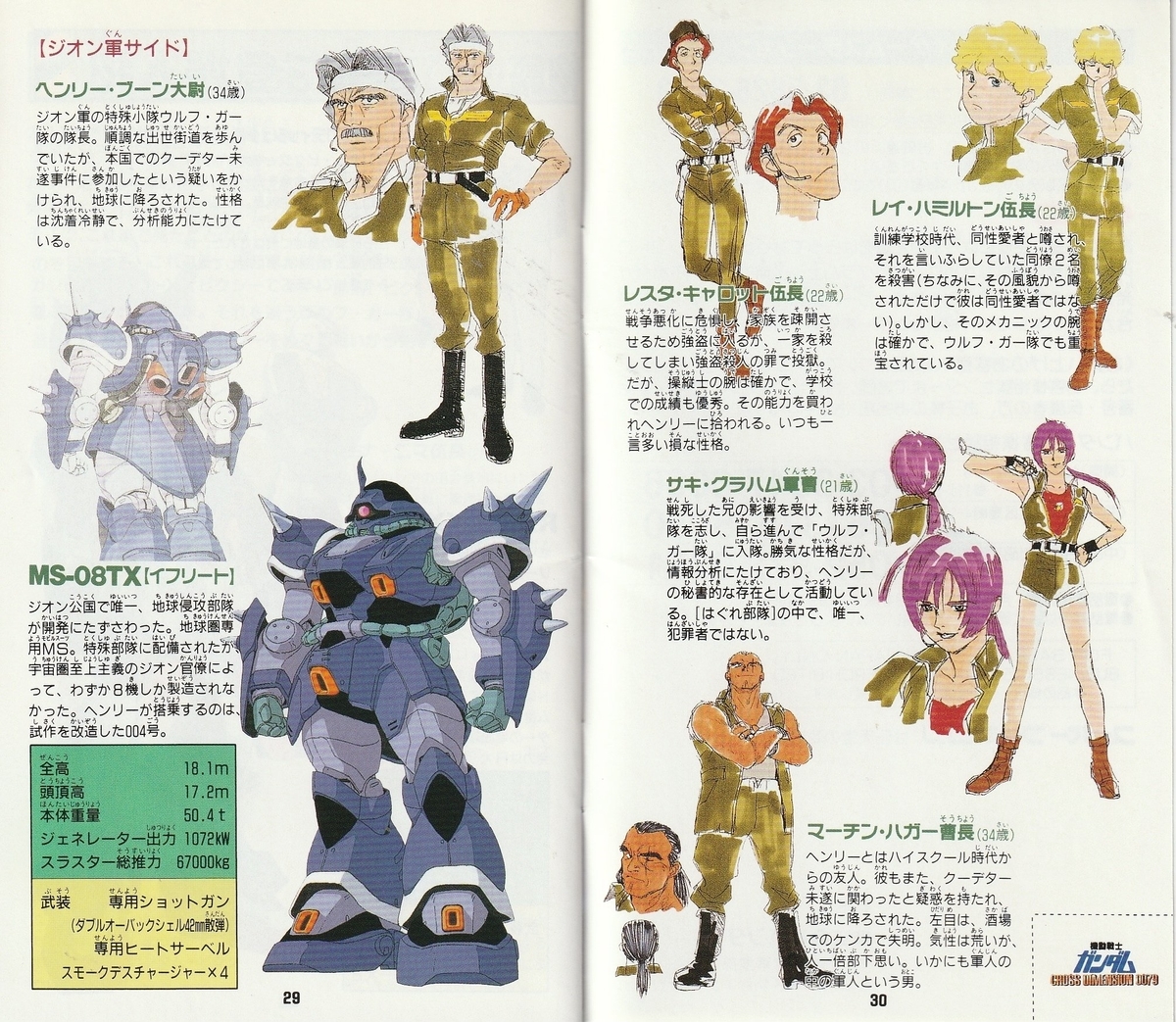 機動戦士ガンダム CROSS DIMENSION 0079』1995年／スーパーファミコン