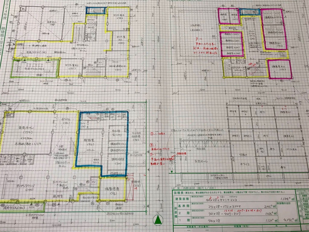総合資格2024年一級建築士製図テキスト9冊セット(未使用)＋製図
