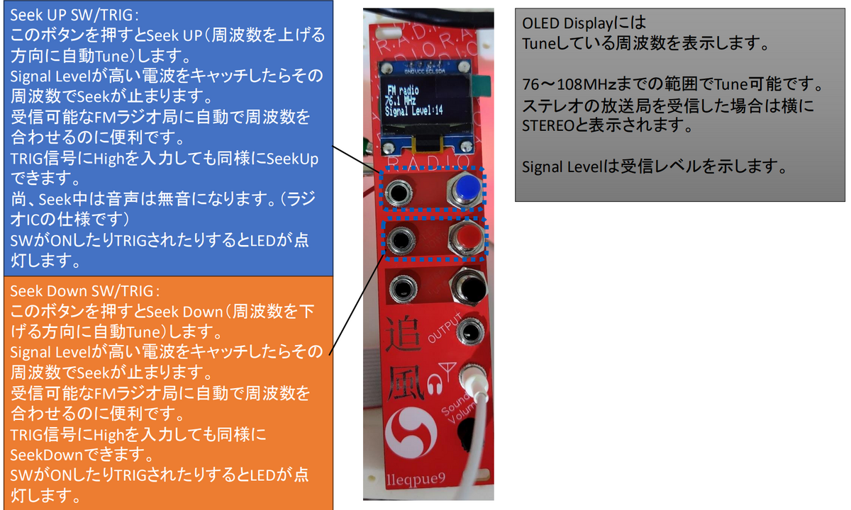 FM RADIO モジュール 追風の紹介 - 【lleqpue9】カラフルモジュラーシンセ