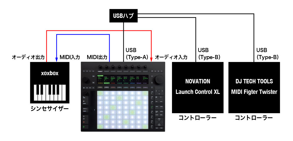 ABLETON Push 3 Standalone スタンドアロン版 MPE対応
