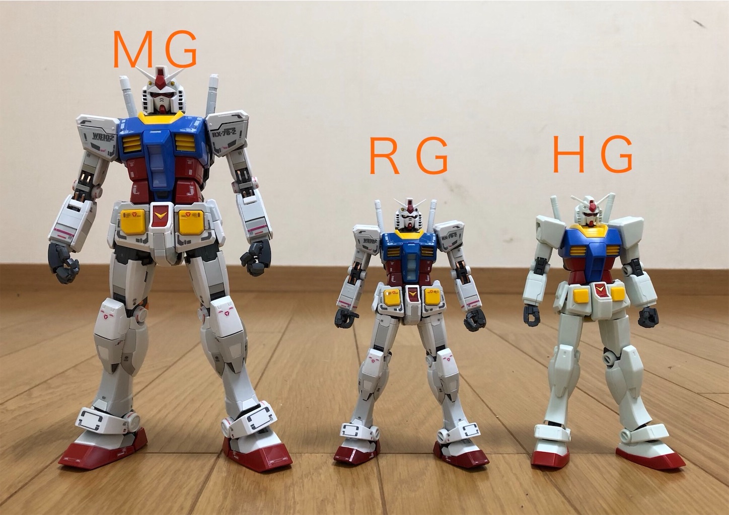 ガンプラジャンク HG RG MG ガンプラ ジャンク MG RG ガンプラ、エヴァ