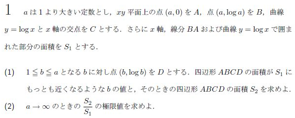 平成の東大理系数学 -1992年- - ちょぴん先生の数学部屋