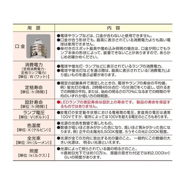 アズワン IWASAKI アイクールハロゲン 省エネタイプ 100W形 JD110V85WN