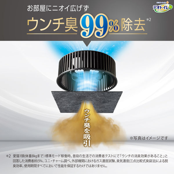 デオトイレ 脱臭ファン+ 専用取替フィルター 1枚入 3袋 ユニ・チャーム