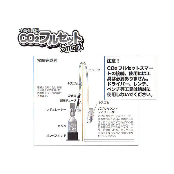 CO2フルセット スマート CO2添加 フルセット 503536 1セット（直送品