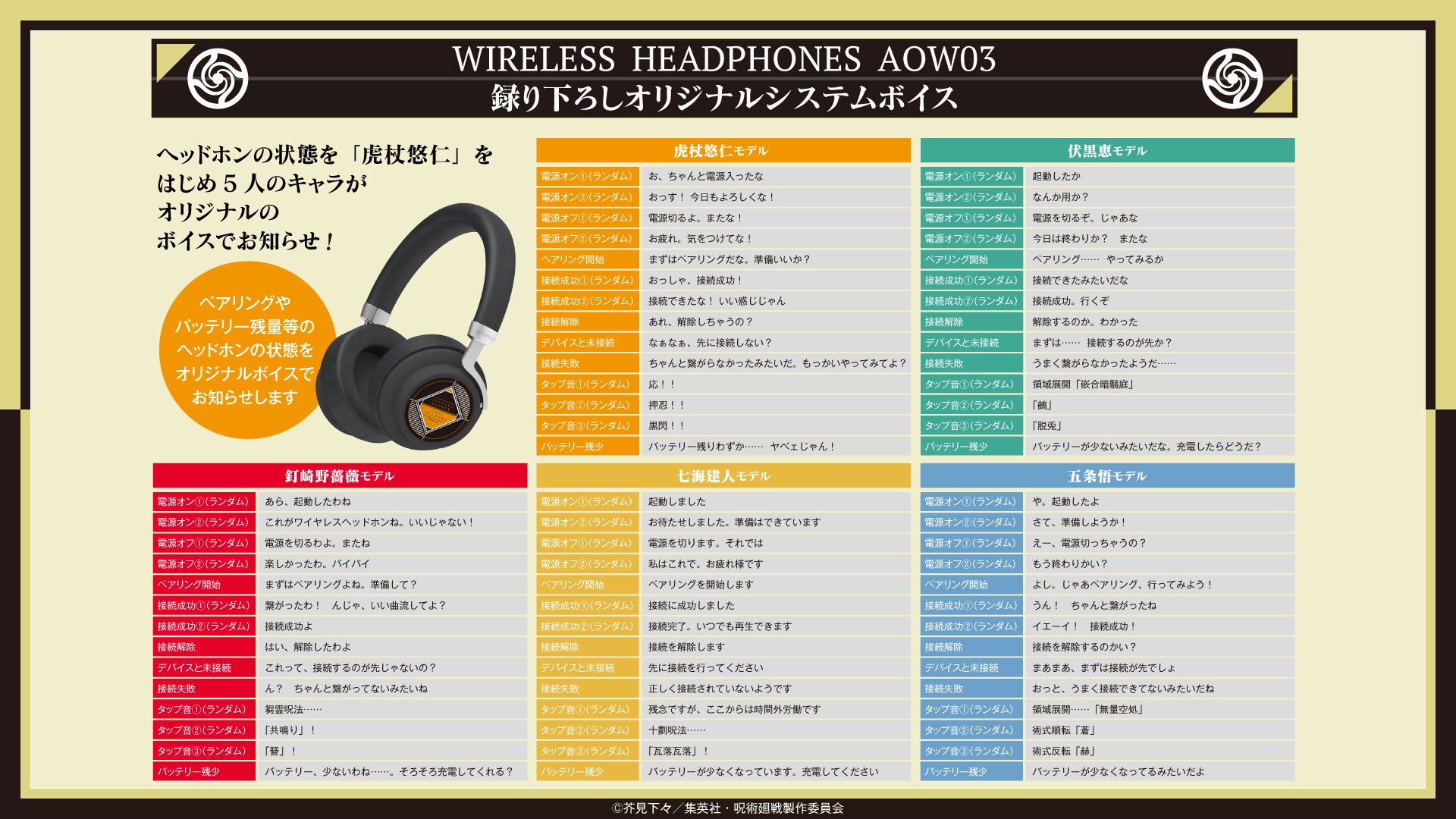 Onkyo ヘッドホン ANIMA AOW03 呪術廻戦 五条悟 モデル オンキヨー