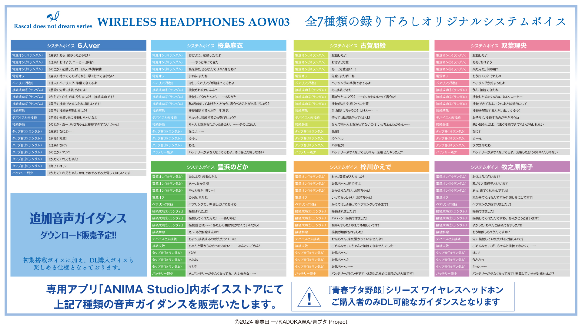 青春ブタ野郎』シリーズ 新規録り下ろしボイス搭載オーバーイヤー