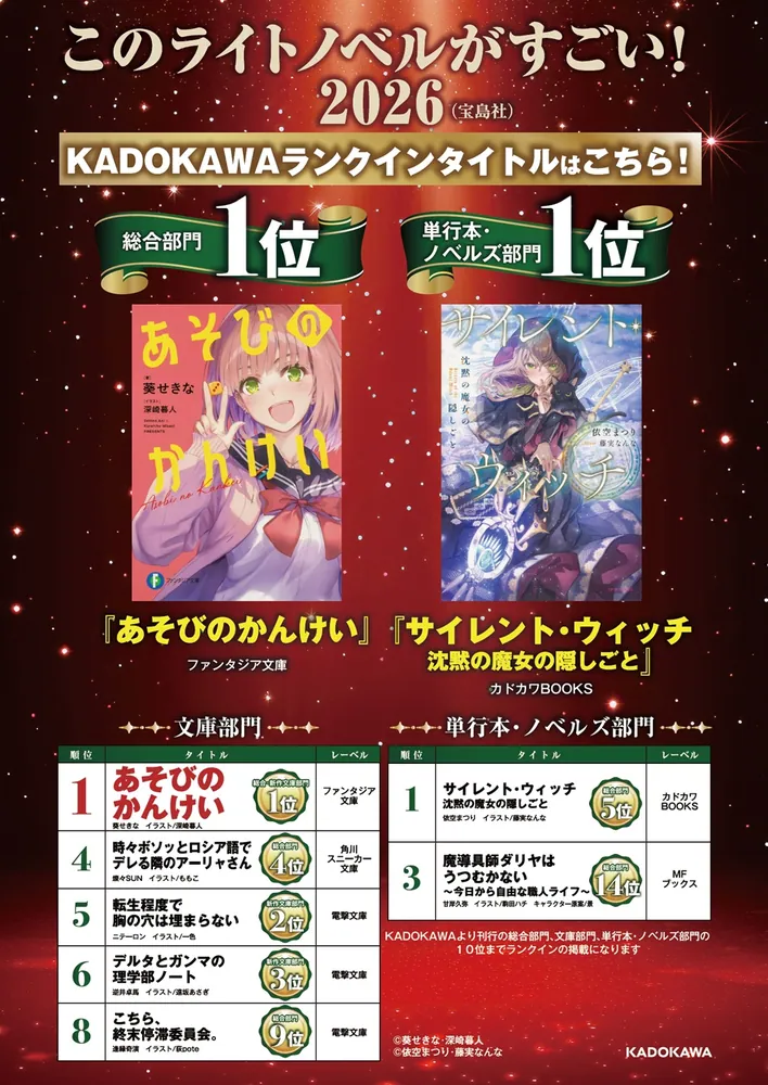 サイレント・ウィッチ IV -after- 沈黙の魔女の事件簿」依空まつり