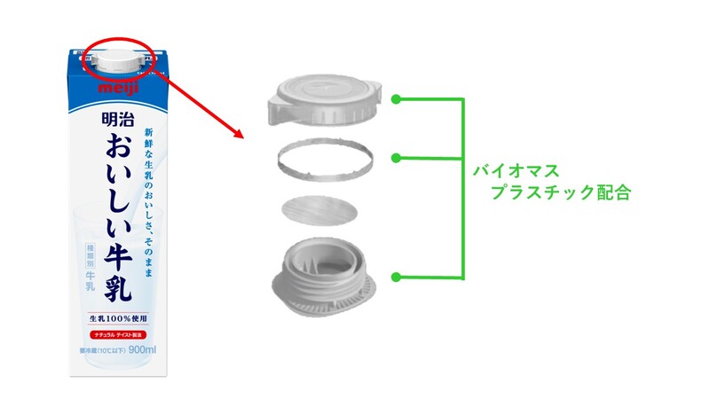 明治おいしい牛乳」キャップなどに環境配慮型素材の使用開始 | meijiの