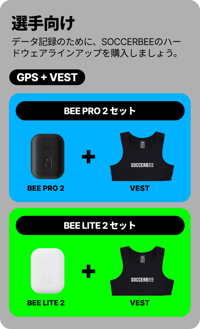 SOCCERBEE｜エリートプレイヤーのためのサッカーGPSトラッカー