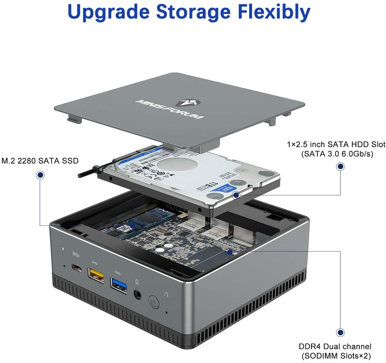 Minisforum's Palm-Sized AMD Ryzen Mini-PCs Land at $299 and Up