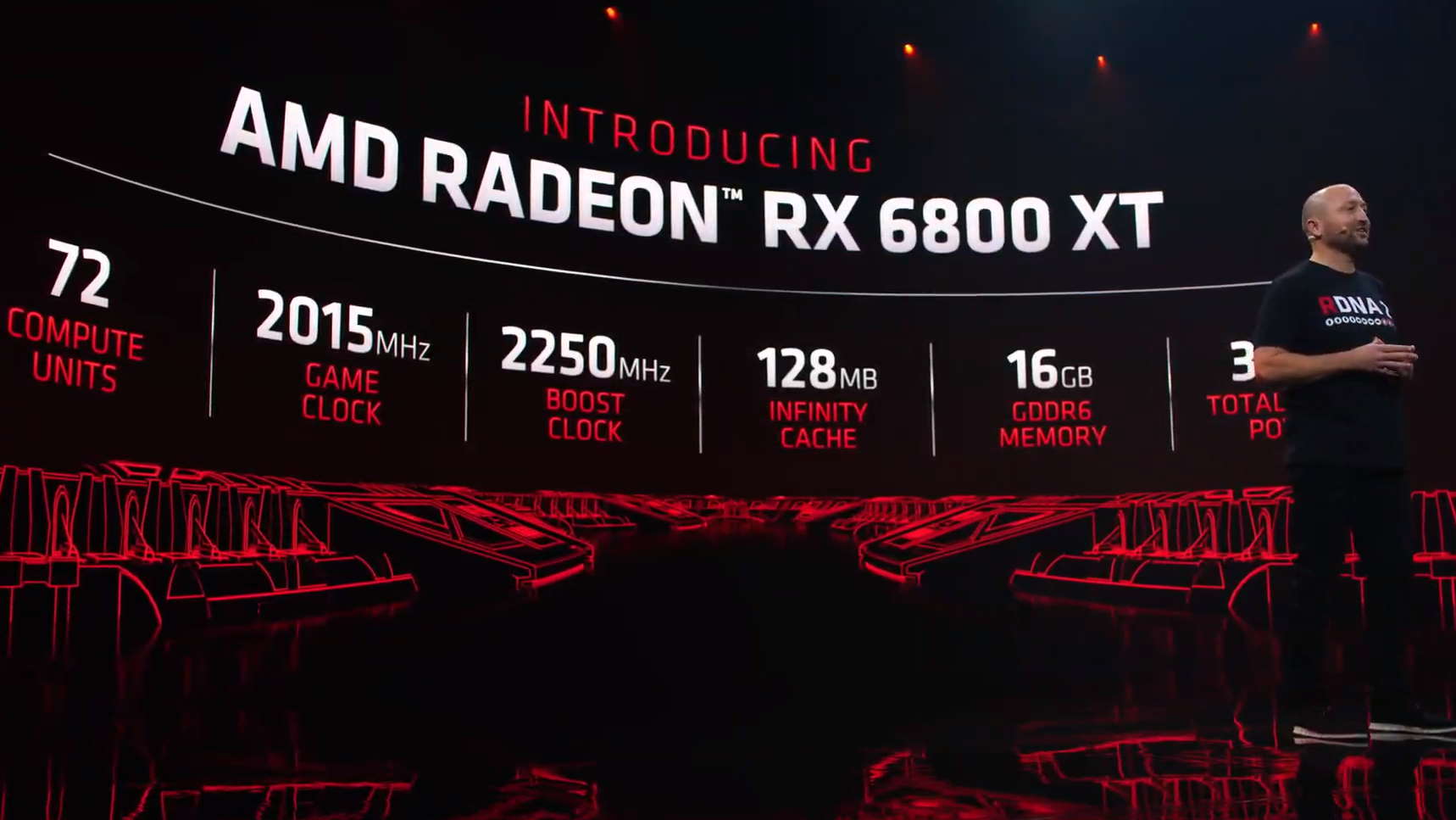 AMD announces Radeon RX 6800 XT graphics card, available for $649