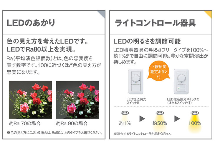 パナソニック ダウンライト LGD3000V LB1 8個セット Panasonic