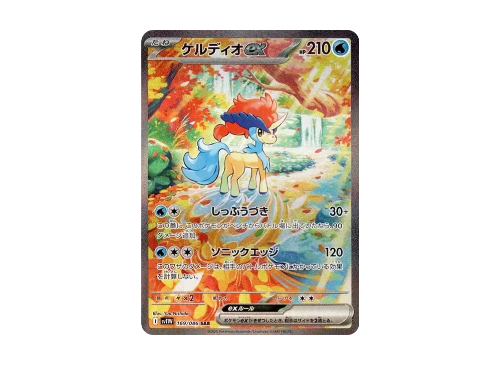 ブルンゲルex SAR